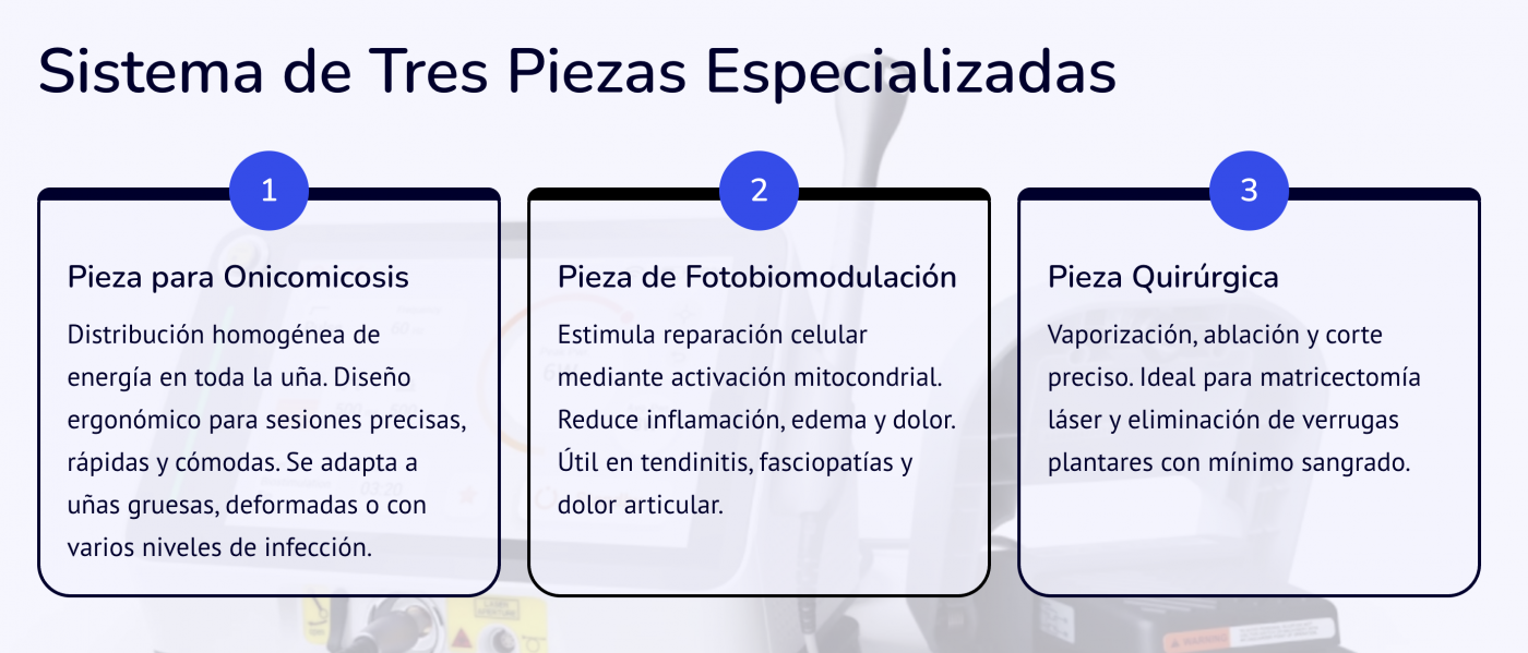 laser para onicomicosis